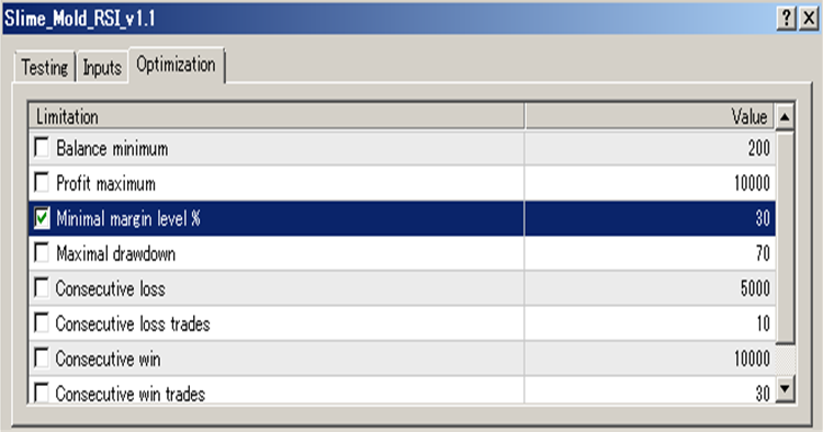 Simple Single Layer Perceptron EA - expert for MetaTrader 4