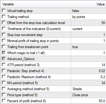 无所不能的追踪止损 - MetaTrader 4 专家