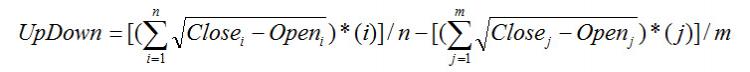 UpDownBars - indicator for MetaTrader 4