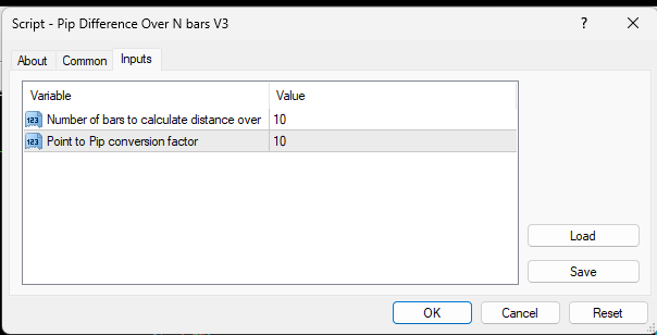 Calculate pip difference over the last N bars - script for MetaTrader 4