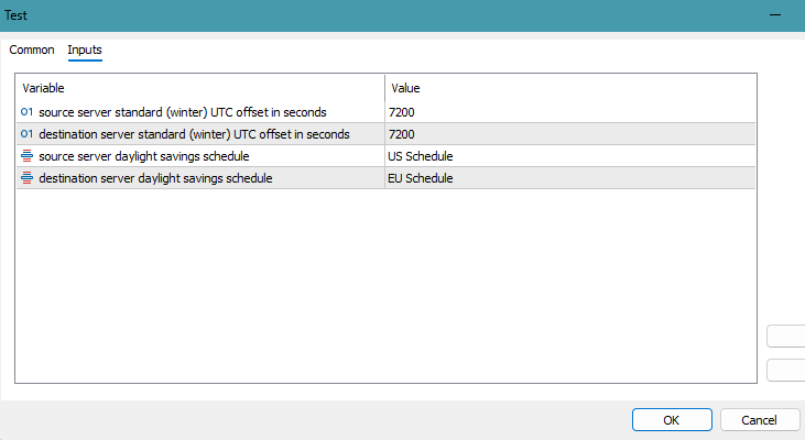 ConvertServerTime - library for MetaTrader 5