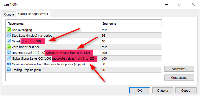 Ivan - expert for MetaTrader 5