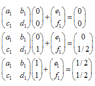 Creating fractals in MQL5 using the Iterated Function Systems (IFS) - expert for MetaTrader 5