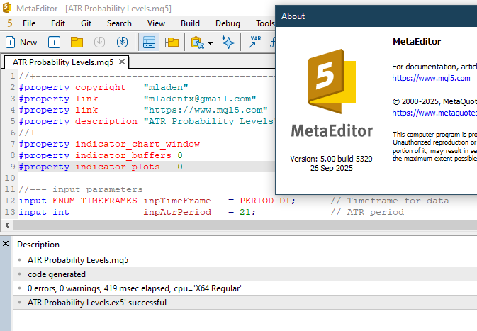 ATR Probability Levels - indicator for MetaTrader 5