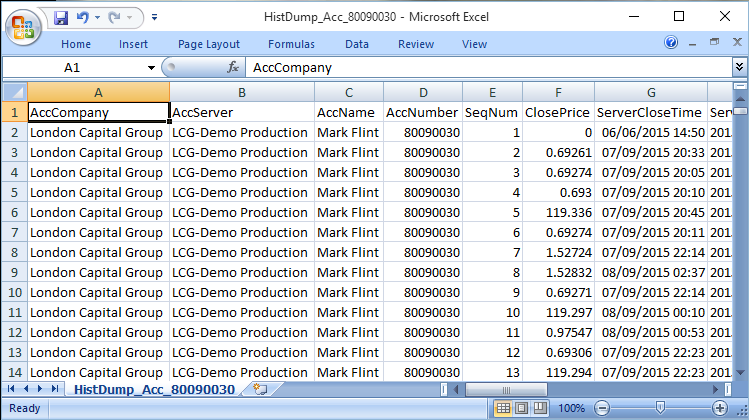 History Dump CSV with heat map for Excel analysis - script for MetaTrader 4