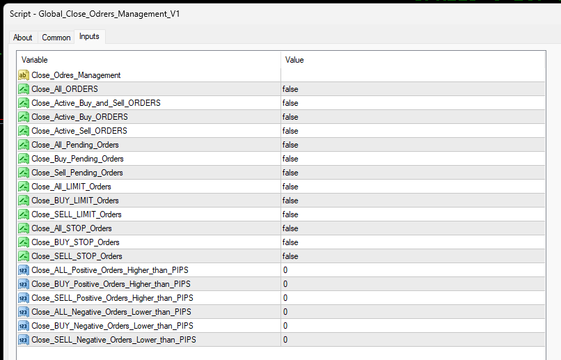 Global Close Orders Management - script for MetaTrader 4