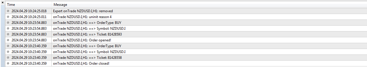 MQL4 Implementation of onTrade Event Handler - expert for MetaTrader 4