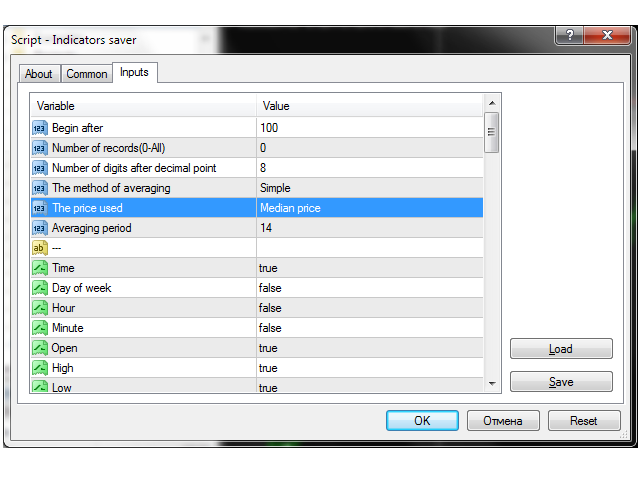 Indicators saver - script for MetaTrader 4