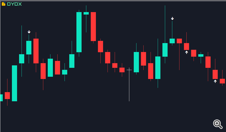 Wick Engulf - indicator for MetaTrader 5