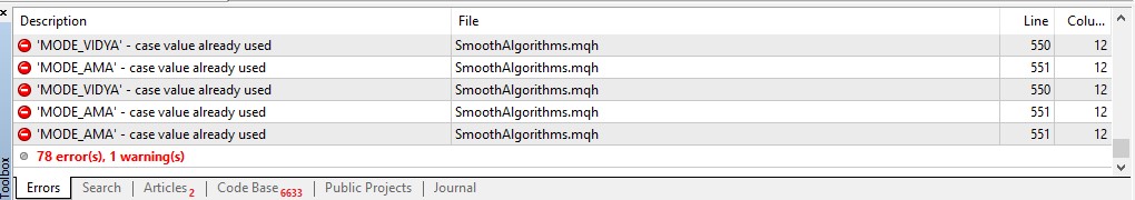 ATR Channels - indicator for MetaTrader 5