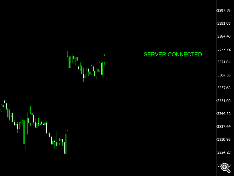 Disconnect Alerts for MT5 - indicator for MetaTrader 5