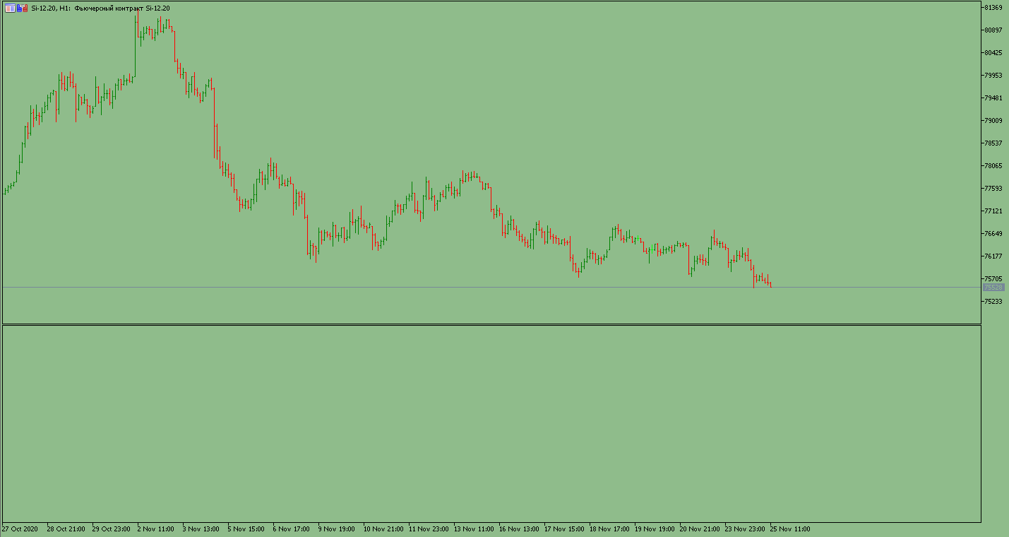 ReverseSymbol - indicator for MetaTrader 5