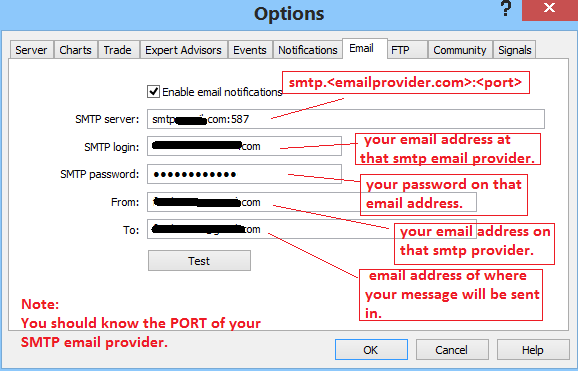 MyBOLsAlert - indicator for MetaTrader 5