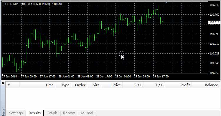 KeyboardTrade - library for MetaTrader 4