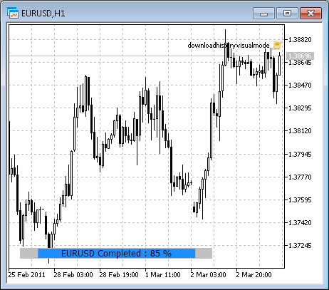 CDownLoadHistory class - library for MetaTrader 5