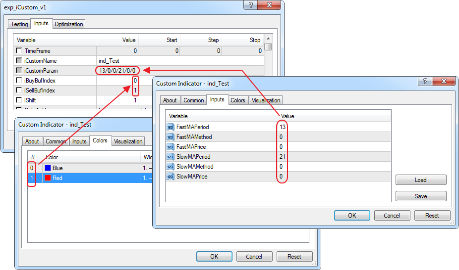 exp_iCustom_v1 - expert for MetaTrader 4