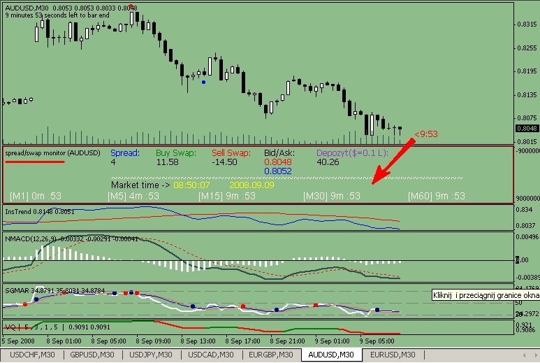监控 rynku v2 - MetaTrader 4脚本