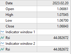 Rsi without Irsi() code for beginners by William210 - indicator for MetaTrader 5
