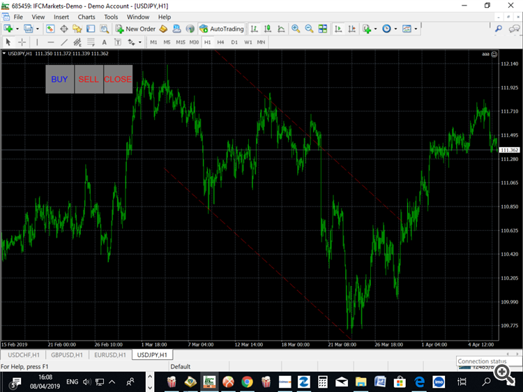 Equidistant Channel - expert for MetaTrader 4