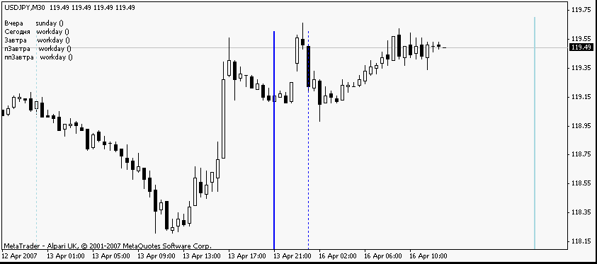 awo Holidays - expert for MetaTrader 4