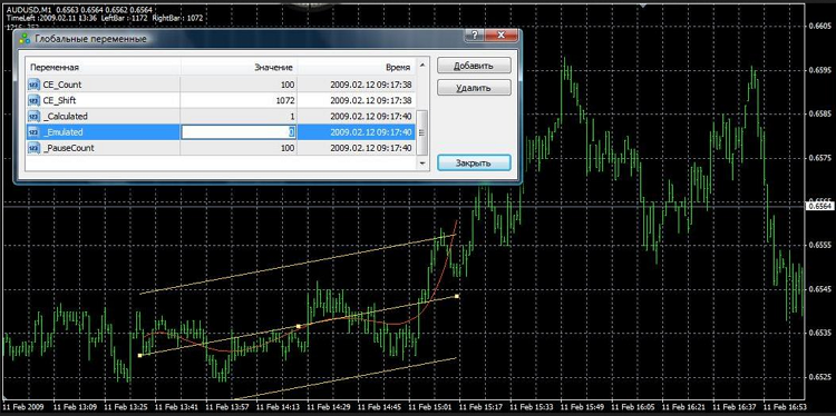用于加速指标测试的即时报价模拟 - MetaTrader 4 脚本