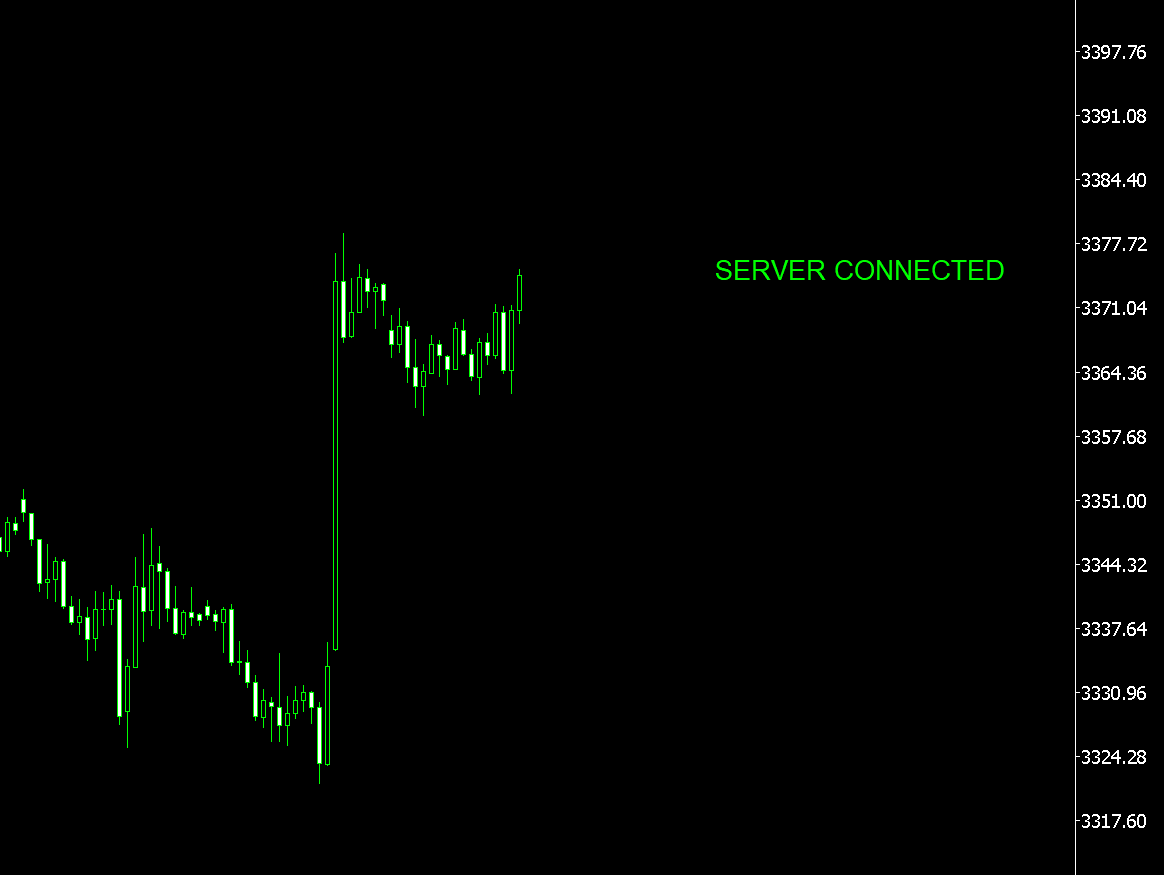 Disconnect Alerts for MT5 - indicator for MetaTrader 5