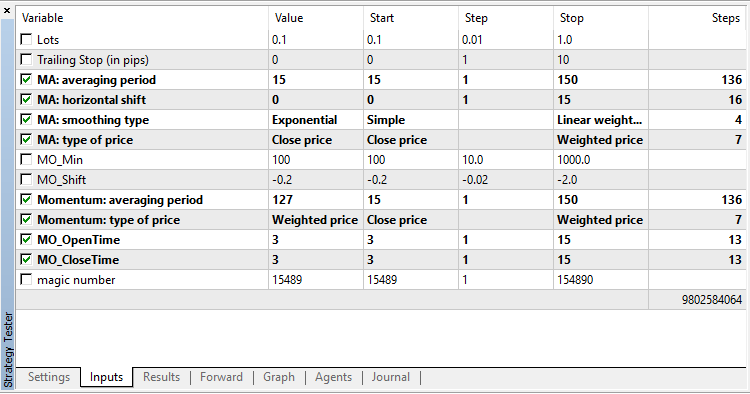 Momentum-M15 - MetaTrader 5 专家