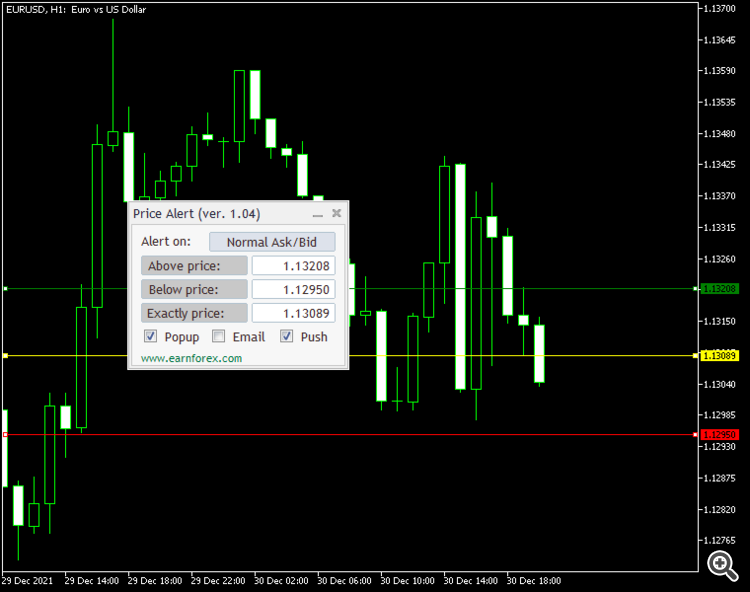 Price Alert MT4 - indicator for MetaTrader 4
