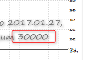 MQL5 Wizard MA RSI - expert for MetaTrader 5