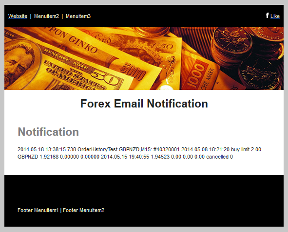 SendAdvancedEmail - library for MetaTrader 4