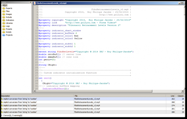 FiboRetracementLevels.mq4 - indicator for MetaTrader 4