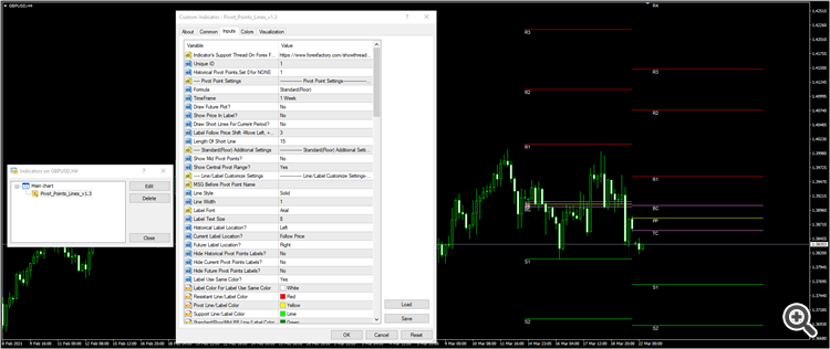 Pivot_Points_Lines_v1.3 MT5 - indicator for MetaTrader 5