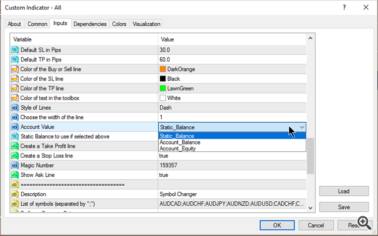 Master Tools - indicator for MetaTrader 4