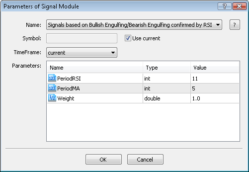 MQL5 Wizard - Trade Signals Based on Bullish Engulfing/Bearish Engulfing + RSI - expert for MetaTrader 5