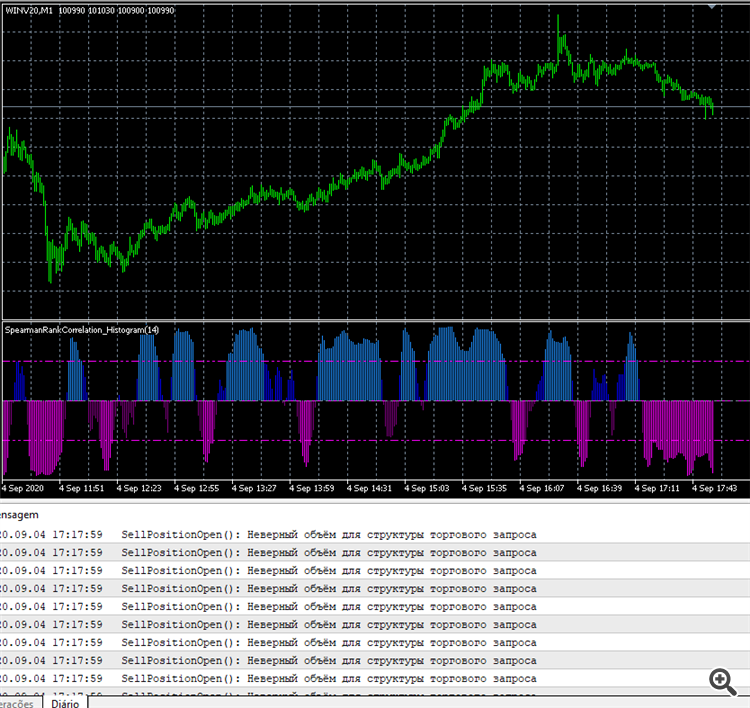 Exp_BykovTrend_ReOpen - expert for MetaTrader 5