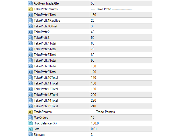 XP Forex Trade Manager Grid MT4 - expert for MetaTrader 4