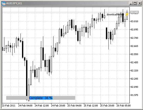 downloadhistory.mq5 - script for MetaTrader 5