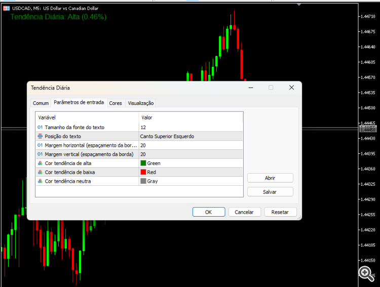Daily Trend - indicator for MetaTrader 5