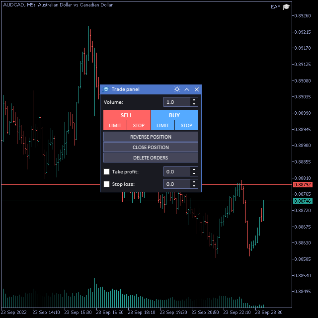 EasyAndFastGUI library for creating graphical interfaces - library for MetaTrader 5