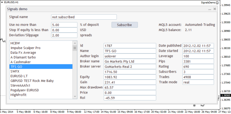 SignalsDemo - expert for MetaTrader 4
