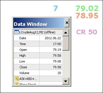Constant Range Detector - indicator for MetaTrader 4