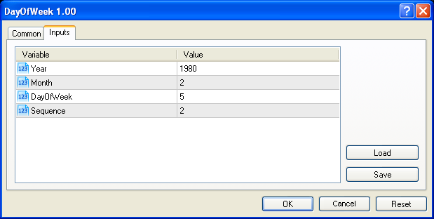 Day Of Week - library for MetaTrader 5