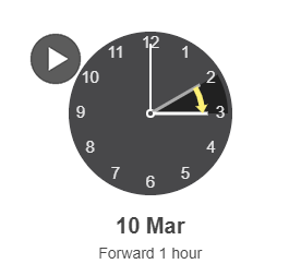 Local Timezones and Local Session Hours - library for MetaTrader 5