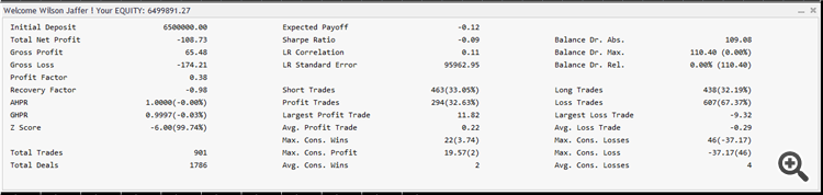 Trade Statistics Report Real Time - indicator for MetaTrader 5