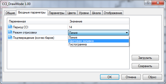 CCI_DrawMode - MetaTrader 5脚本
