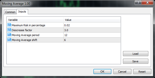 Moving Average - expert for MetaTrader 5