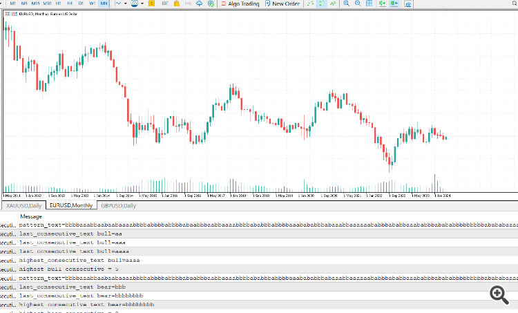 Count consecutive no. of bull or bear bars - script for MetaTrader 5