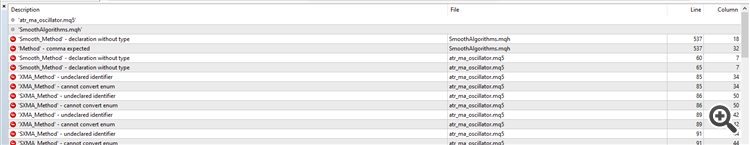 ATR_MA_Oscillator - indicator for MetaTrader 5