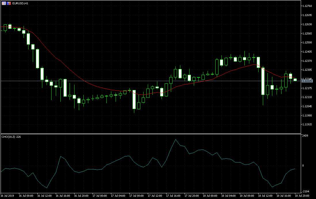 导出计算价格和指标缓冲区 - MetaTrader 5 脚本