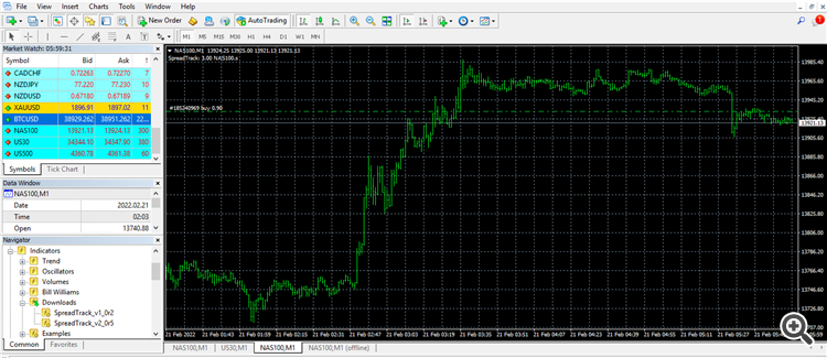 Spread Tracker - indicator for MetaTrader 4